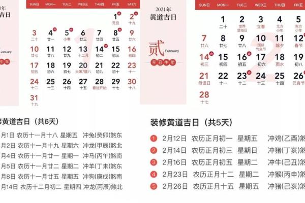 2021年4月哪天宜装修开工