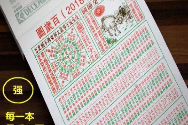 老黄历2020年 老黄历2020年