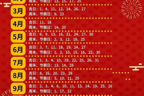 2021年7月装修开工黄道吉日
