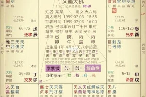 白羊座今日运势紫微星黄历