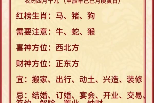 2025年4月22日生肖运势大揭秘