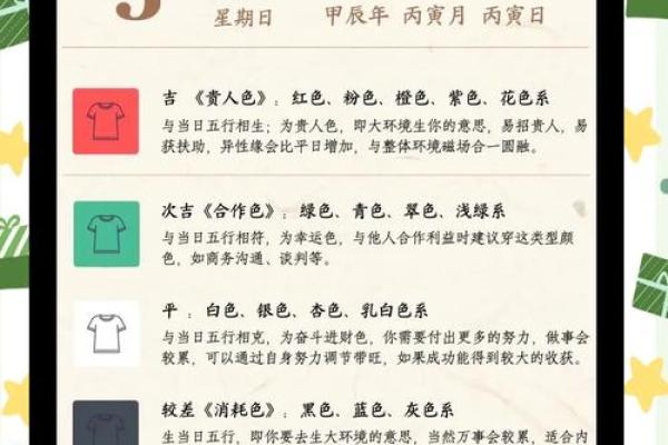 2025年3月24日今日五行穿衣颜色大吉