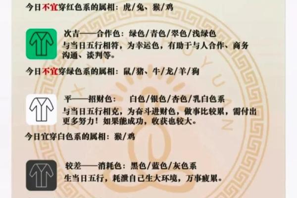 穿衣颜色2025年4月14日五行搭配