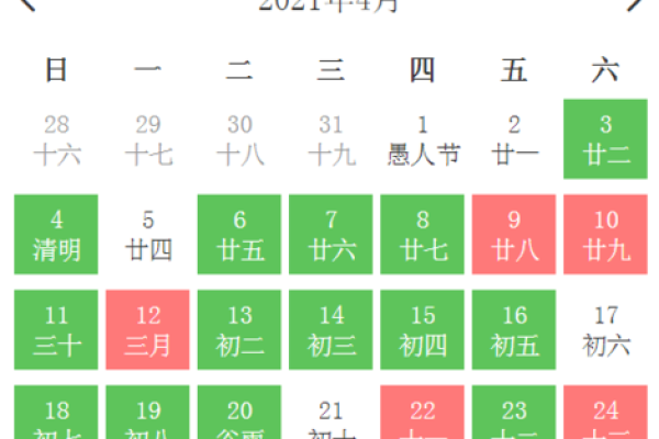 3月哪天宜动土