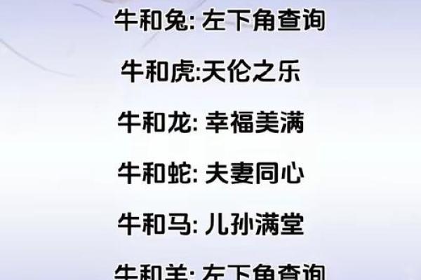“舐犊之爱”打一正确的生肖,反哺之私的生肖答案解释释义落实 “舐犊之爱”打一正确的生肖,反哺之私的生肖答案解释释义落实