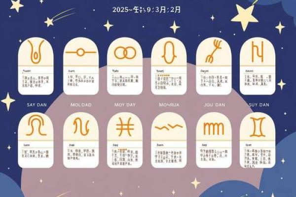 十二星座的运势_十二星座的运势周运