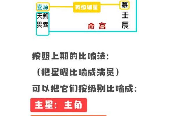 2025年4月2日丑时男命紫微斗数全解盘