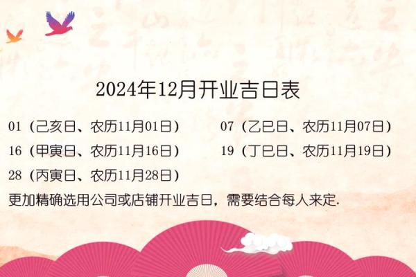 2021年4月最佳开业时间