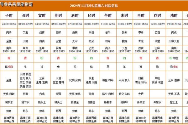 2021年4月提车吉日良辰吉时查询表 2021年4月提车吉日良辰吉时查询表