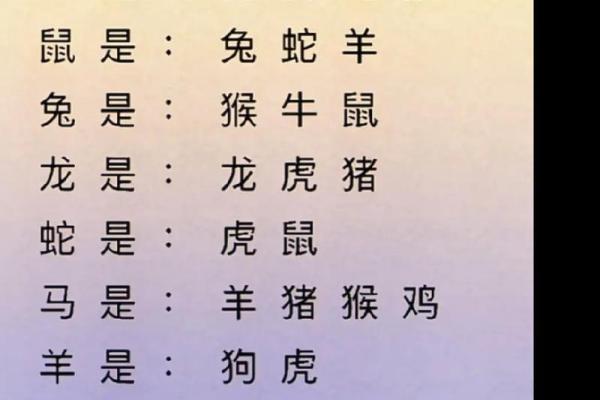 “骂狗打鸡猪在笑”是代表哪个生肖,骂狗打鸡猪在笑打一准确生肖答案解释释义落实 “骂狗打鸡猪在笑”是代表哪个生肖,骂狗打鸡猪在笑打一准确生肖答案解释释义落实