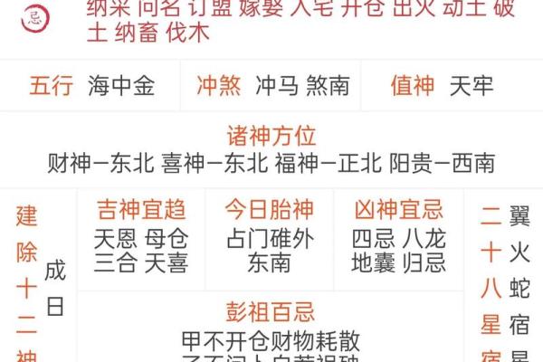 4月盖房动土吉日大全 4月盖房动土吉日大全