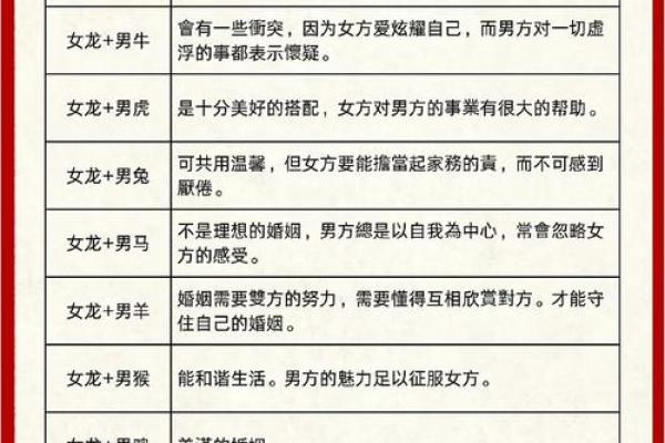 生辰八字 五行_生辰八字五行解析揭秘命运与五行的奥秘