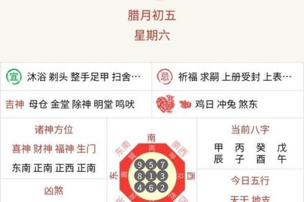 2025年4月23日生肖运势详解