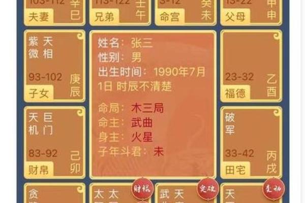 2025年4月10日戌时女命紫微斗数全解盘
