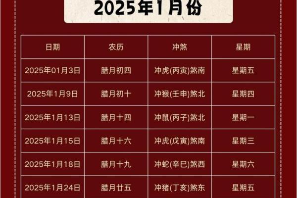 2o21年4月搬家好日子(21021年4月适合搬家的日子)