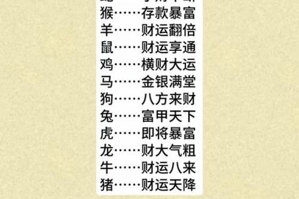 农民视它家中宝指什么生肖(农民视它家中宝指什么生肖)