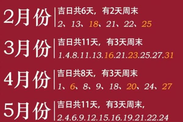 2025年4月份黄道吉日一览表及时间