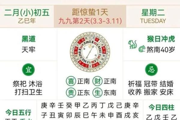 2025年4月份黄道吉日一览表及时间