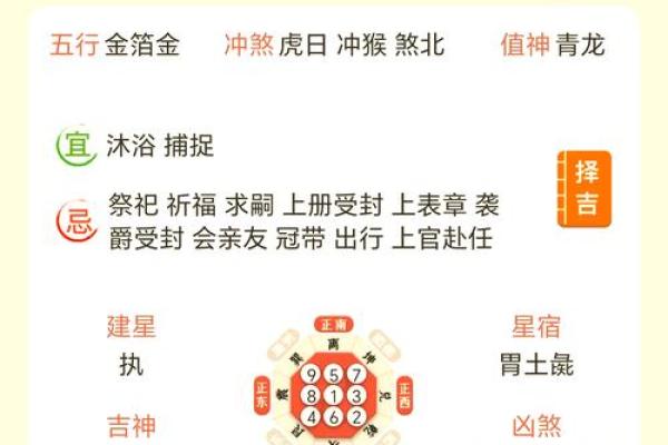 2025动土吉日4月