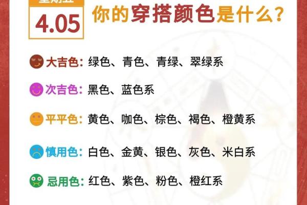 2025年4月29五行穿衣分享查询