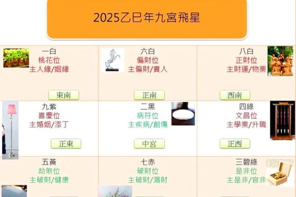 5月份的吉日动土吉日 5月份的吉日动土吉日