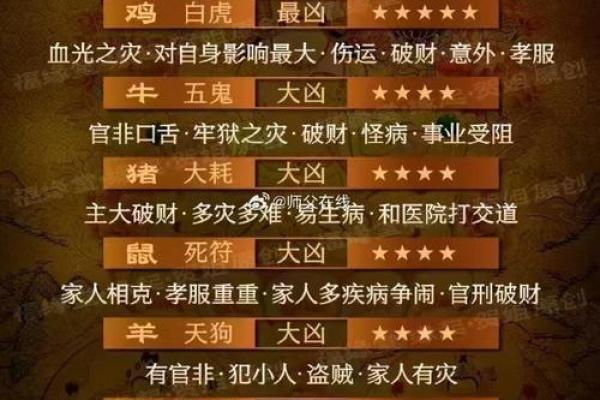 2025年属猪躲星时间表_2025年对属猪的人怎么样