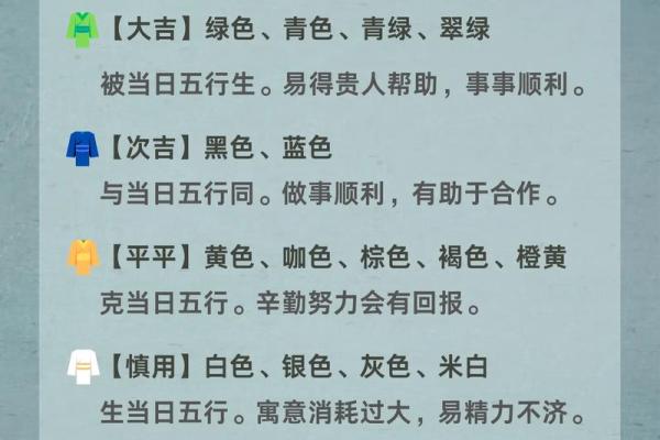 2021年10月29日五行穿衣