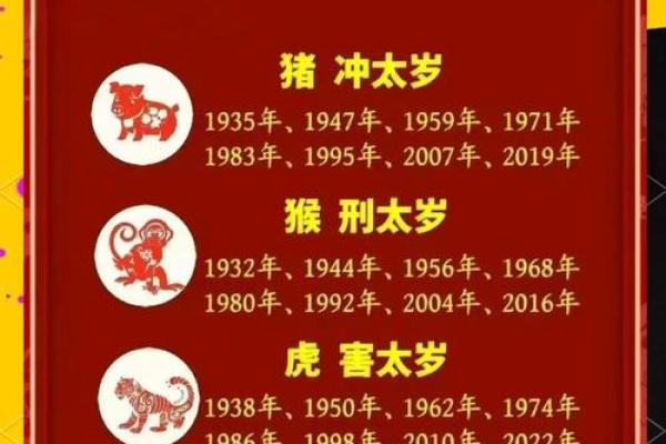 95属猪女2025年运势 95属猪女2025年运势解析事业财运爱情全面预测
