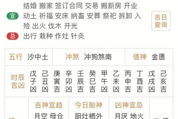 2024年6月装修开工黄道吉日