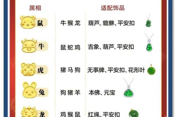 2025年几月蛇一等命