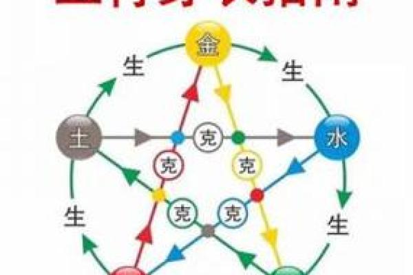 五行穿衣指南2021年10月12日(每日五行穿衣2021年10月12日)