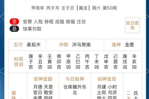 黄历里动土是什么意思