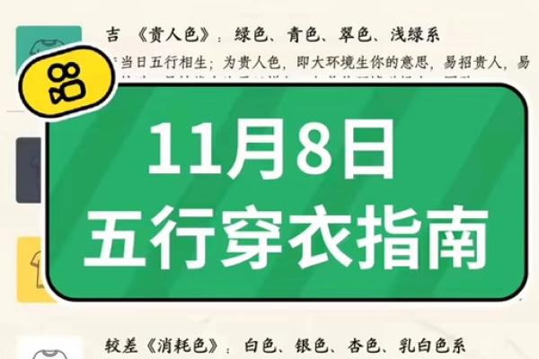 2021年11月16日五行穿衣(2021年11月16日五行穿衣颜色分享)