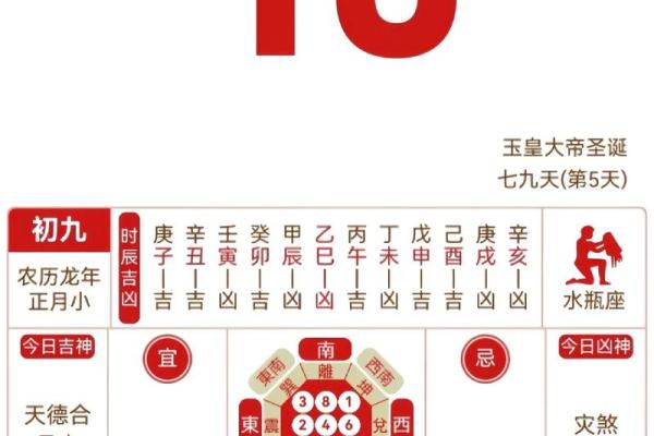 4月22日开业吉时 4月22日开业吉时