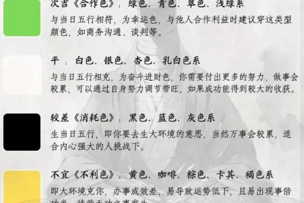 五行穿衣2021年10月10日(2021年10月10日五行穿衣指数) 五行穿衣2021年10月10日(2021年10月10日五行穿衣指数)