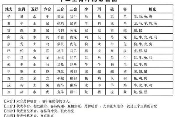 属龙和属羊的合财吗_属龙和属羊合财吗揭秘生肖财运配对奥秘
