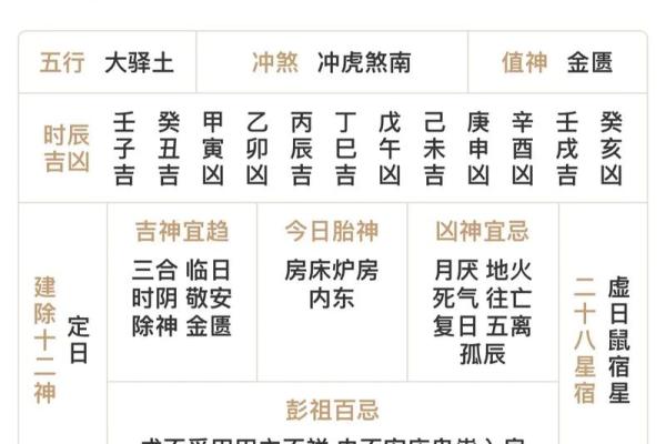 2022年4月19日五行穿衣