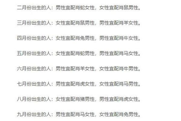 1956年属什么生肖 1956年属什么生肖