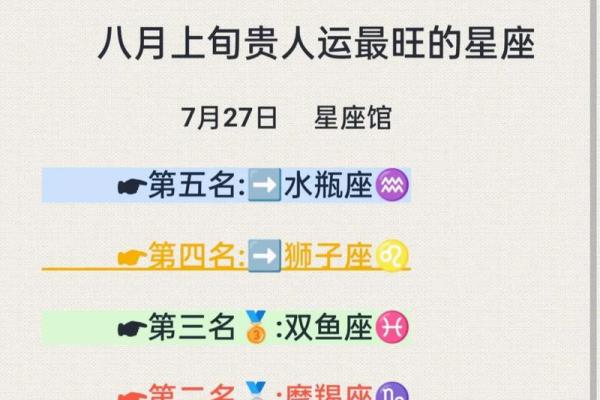 双子座女今天的运势(双子座女今天的运事)