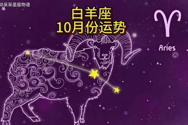 白羊座今日幸运色是什么