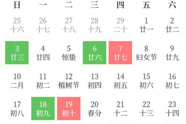 装修改水电的黄道吉日