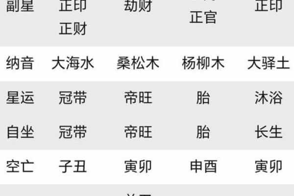 1958年出生的人属狗吗生肖年份解析