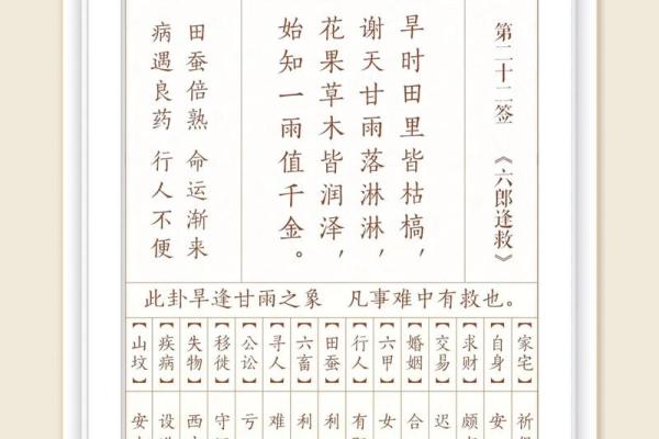 观音灵签45