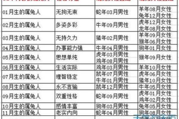 大喜过望是什么生肖
