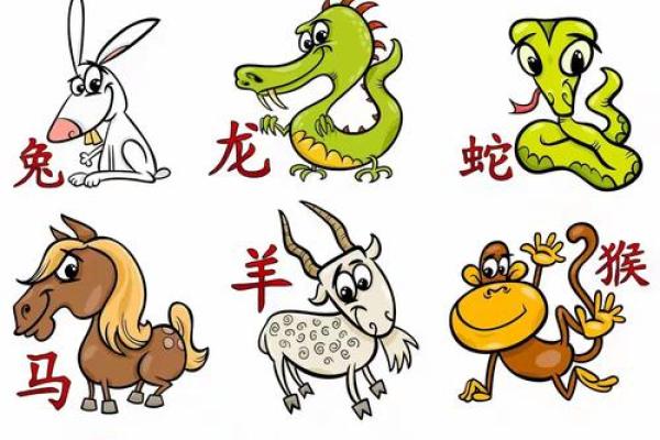 朝气蓬勃的生肖是什么生肖