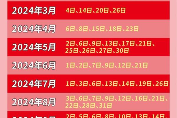 4月适合搬家的黄道吉日2025