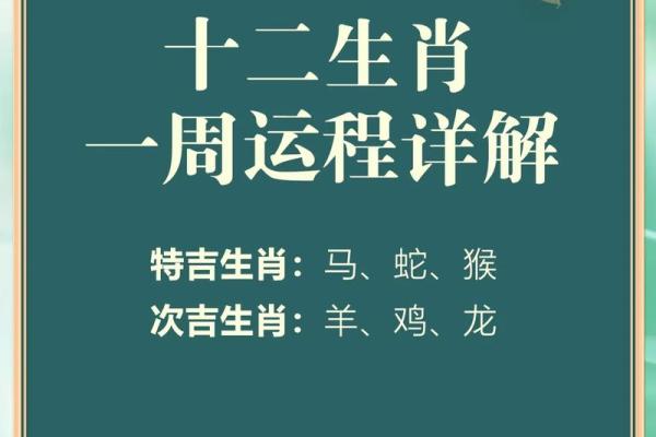 吴牛喘月是什么生肖