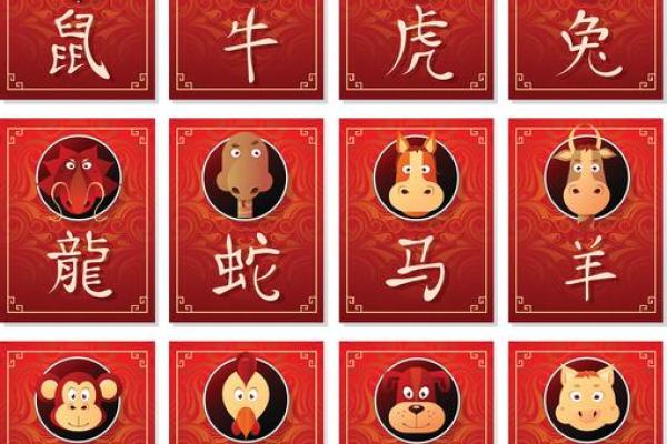 1969年属什么生肖