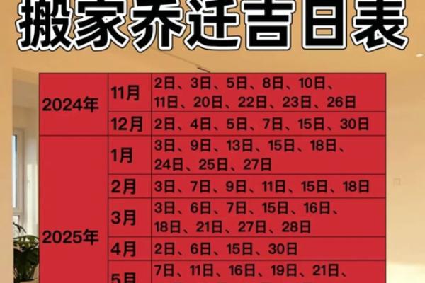 2025年4月乔迁吉日一览表(全年)(2050年搬家吉日) 2025年4月乔迁吉日一览表(全年)(2050年搬家吉日)