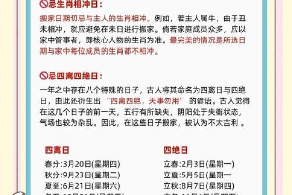 2022年4月搬家(2022年4月搬家入宅吉日)